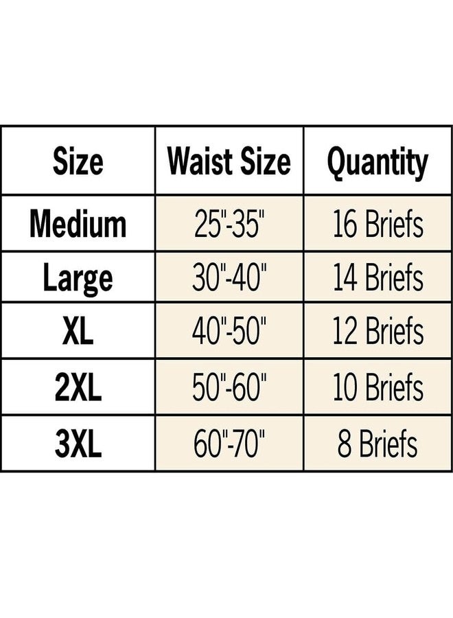 إيزي كومفرتس ملابس داخلية ماصة من كونفيدنس لكبار السن، مثالية للاستخدام نهارًا أو ليلًا، آمنة على البشرة الحساسة، بطانة قطنية، حماية سرية للرجال والنساء، مقاس 3XL، عبوة من 8 قطع من إيزي كومفورتس - Image 5